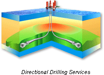Directional Drilling Services